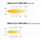 Nyhet! Lazer® Grillkit med Linear 6 Elite+ VW T7 Multivan 2024+ thumbnail
