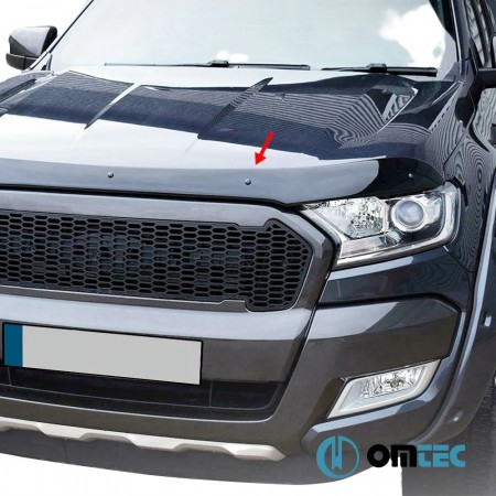 Panserbeskytter Ranger 2016-2022